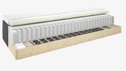 Boxmadras 180x200 GOLD B20/B30 latex mix Grå-40