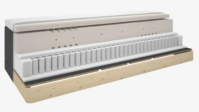 Elevationsseng 180x200 DUNLOPILLO E300 Grå-54