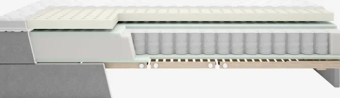 Elevationsseng 180x200 GOLD E45 Grå-23