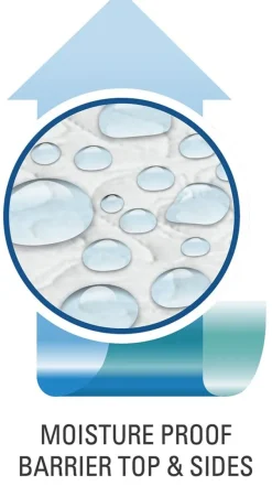 Madrasbeskytter GERDA 90x200x35 hvid