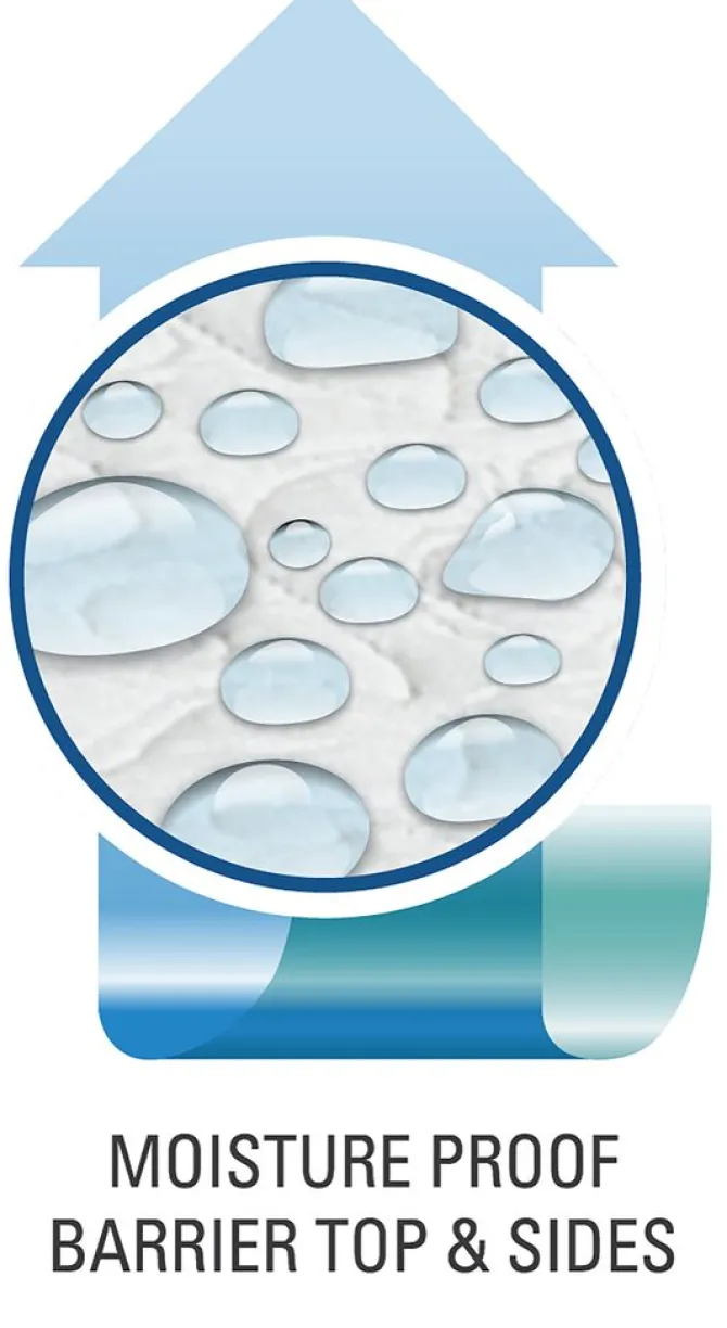 Pudebeskytter GUNVOR 60x63/70 hvid