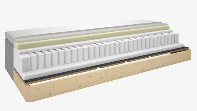 Topmadras 90x200 GOLD E50 Comfort+